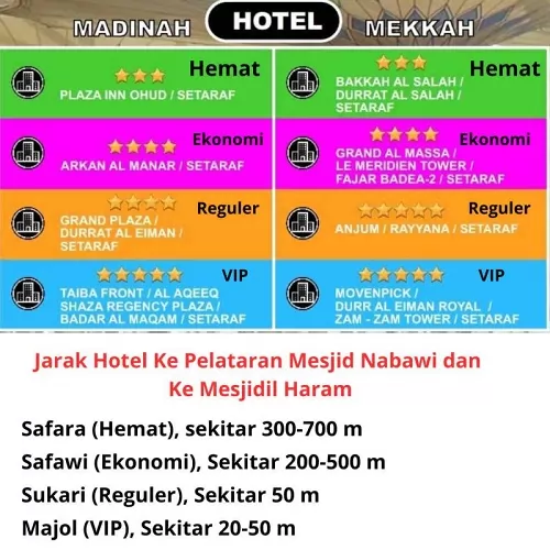Varian Paket & Hotel Samira Travel